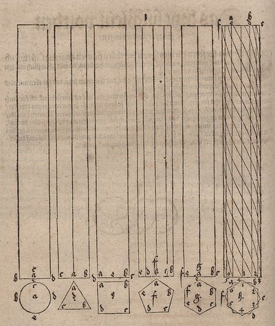 Zylindrische und prismatische Säulen von Albrecht Dürer